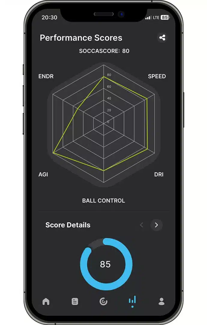 SOCCASHAPE App mit Übersicht im Diagramm zu Performance Scores