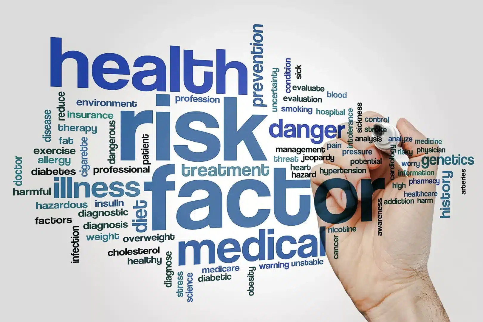 Abbildung mit vielen Begriffen zu Gesundheit, Risiko und Faktoren durcheinander gemischt.